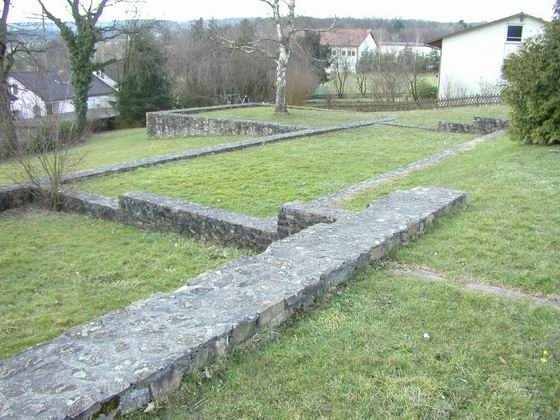 Roman Villa Rustica Laufenburg