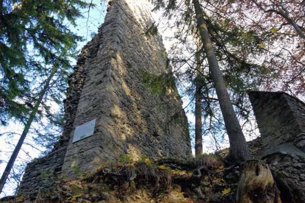 Granegg Castle (Ruin)