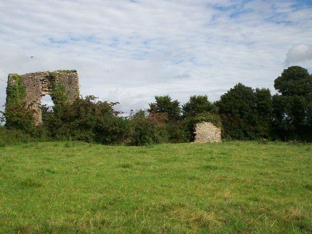 Raw Castle