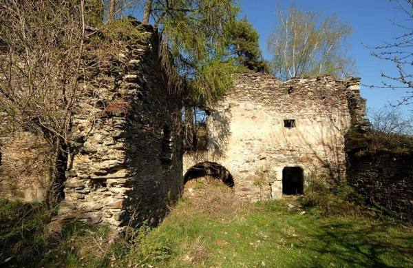 Gradenegg Castle