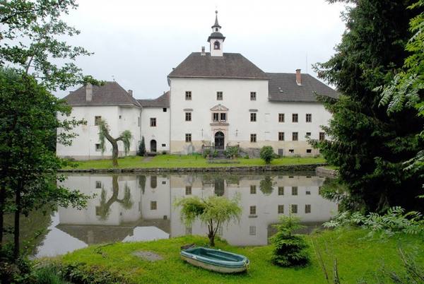 Rothenthurn Castle