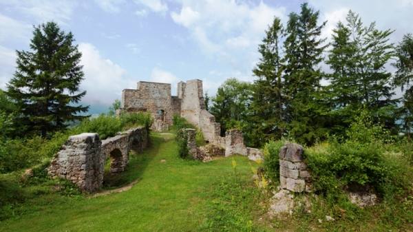 Hohenwang Castle