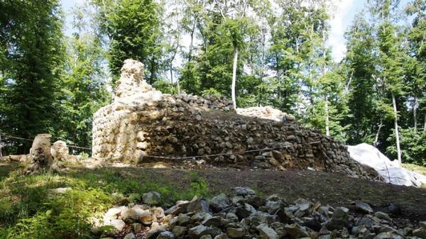 Ried Castle