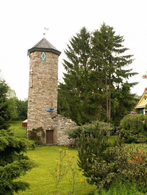 Hetterscheidt Castle