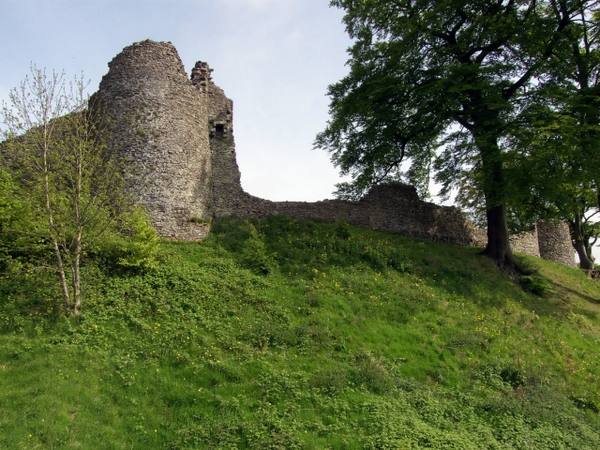 Kendal Castle