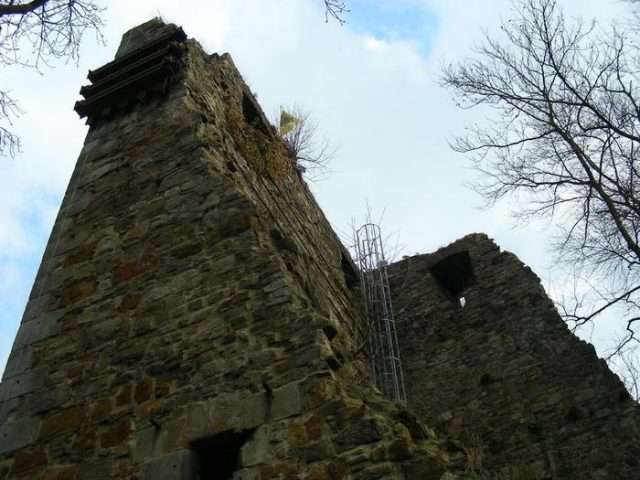 Wilhelmstein Castle