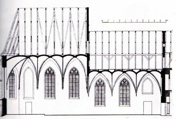 Schwesternhaus Mariental, genannt Niesing, Münster