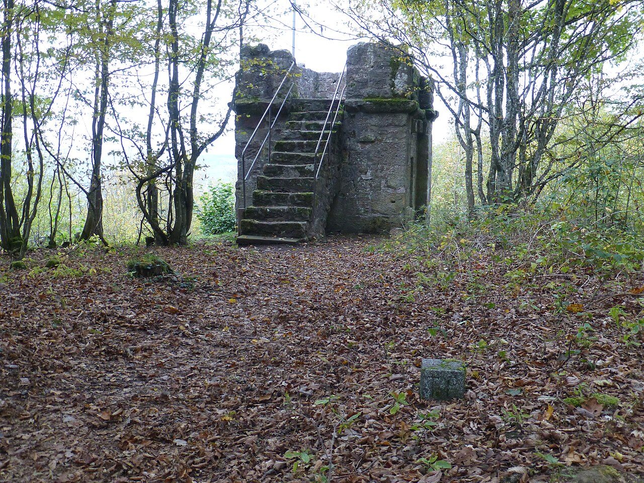 Roman Fort Heidenburg